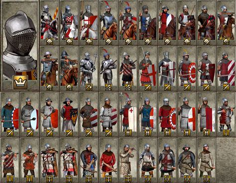 medieval total war 2 unit id|medieval total war unit tree.